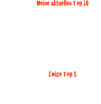 
Meine aktuellen Top 10
      
 Headhunterz - From Within
 Coone & Scope DJ feat. Da Tweekaz - DWX
 D Block & S Te Fan feat. Zatox - Madhouse
 Francesco Zeta - Sound Of Passion
 G Style Brothers - Momentz
 Crash Corp - Total recall (DJ Flashdiver Rmx)
 Cascada - San Francisco (Frisco Rmx)
 R.I.O. - Miss Sunshine (Giorno Rmx)
 Starsplash - Computerliebe (Ti-Mo Remix)
 Groove Coverage - Angeline - Club Mix

Stand: 11.08.2011


Ewige Top 5

Showtek - Fuck the System
JDX - Live the Moment
Starsplash feat. Daisy dee - Fly away (Owner of your heart)
Noemi - in my dreams
DJ Quicksilver - Equinox IV